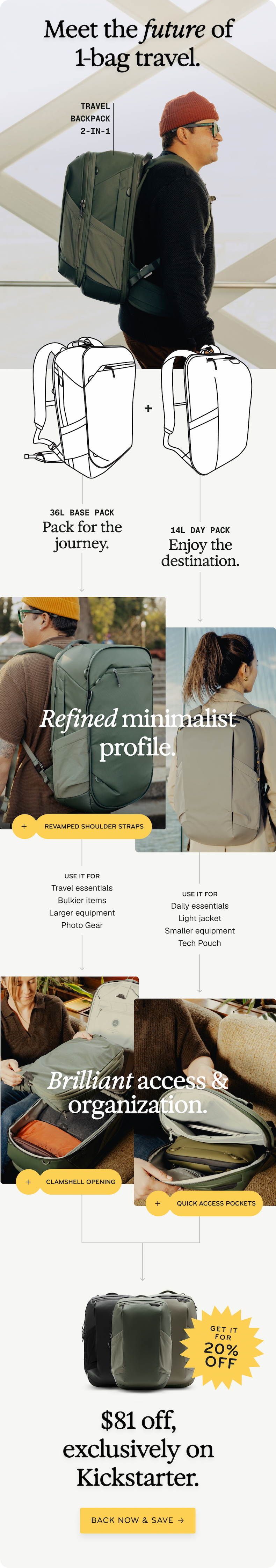 Meet the future of 1-bag travel.