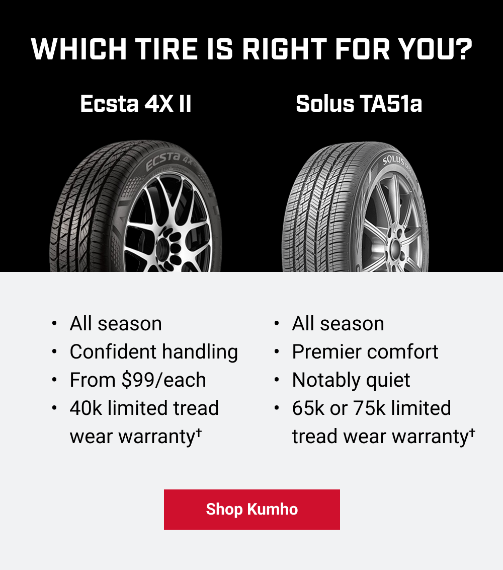 WHICH TIRE IS RIGHT FOR YOU?
