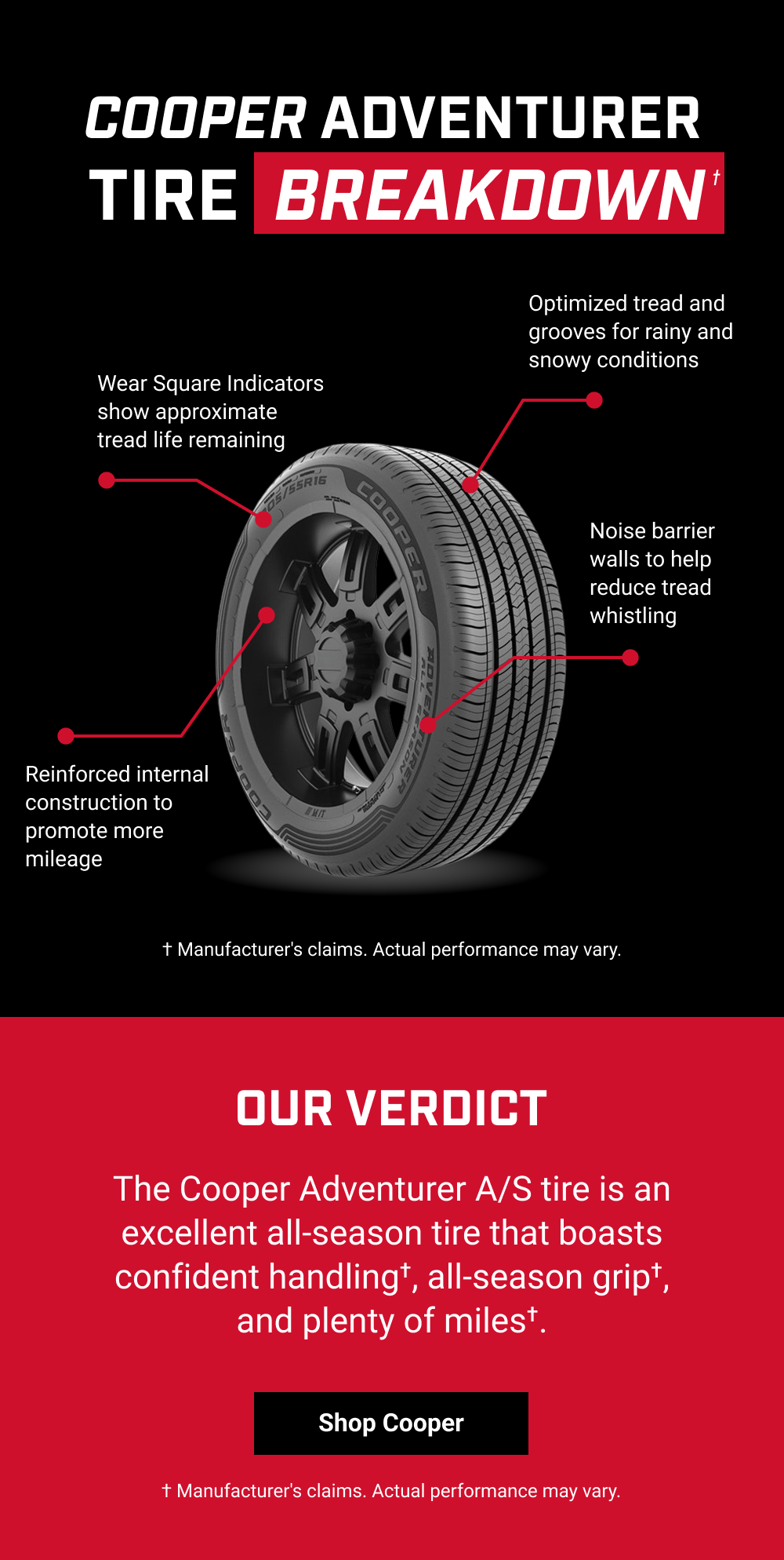 COOPER ADVENTURER TIRE BREAKDOWN