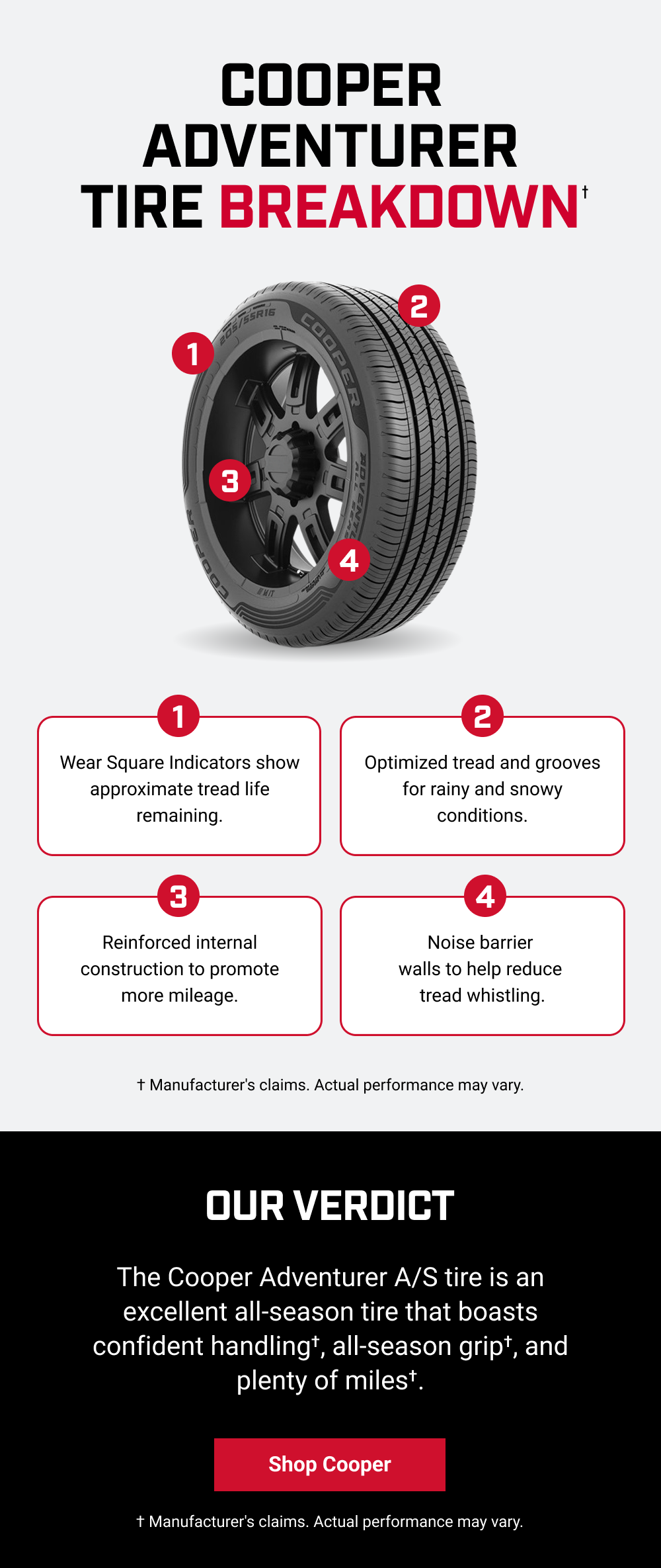 COOPER ADVENTURER TIRE BREAKDOWN