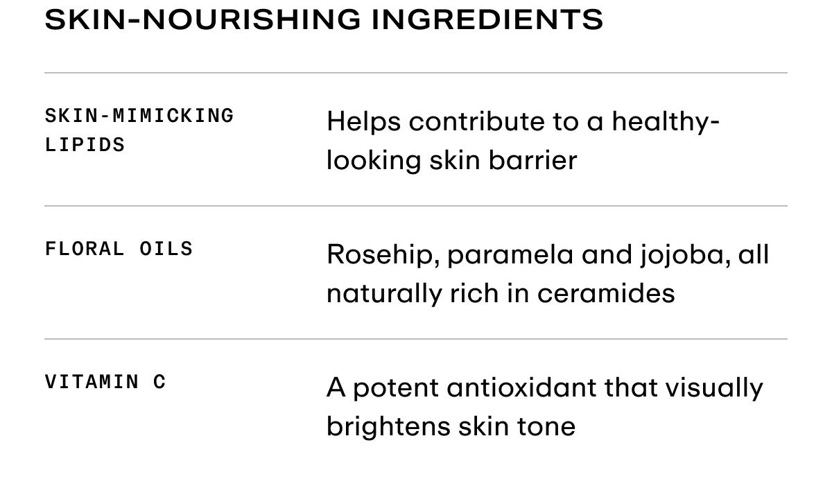 Skin-nourishing ingredients