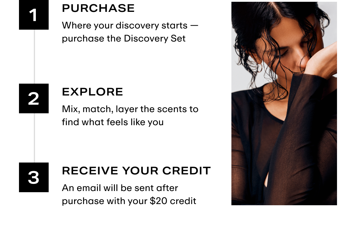 Purchase, Explore, & Receive Your Credit