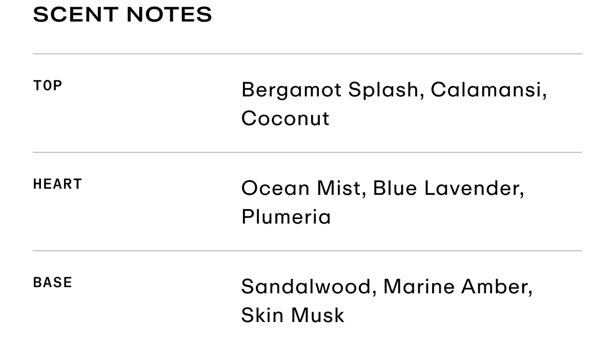 Scent Notes - Island Swim 