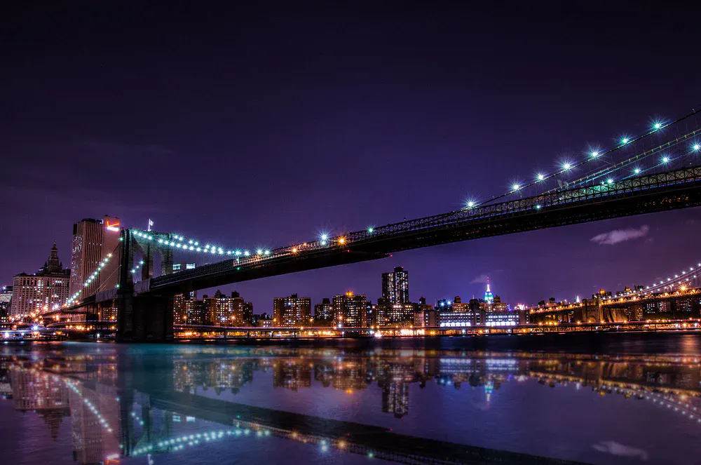 Travel Photography Bundle