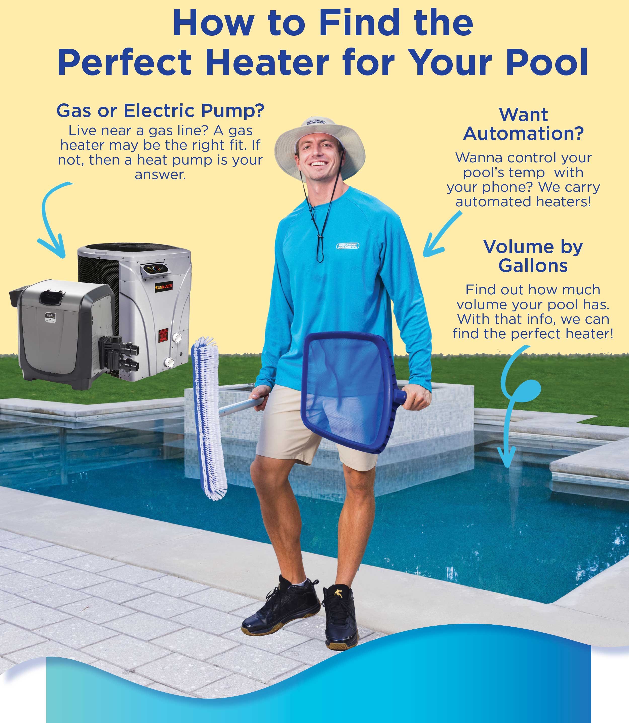 Find The Perfect Pool Heater