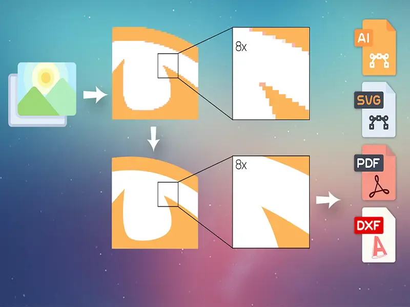 A preview of resolution enhancement of a logo image  using the Super Vectorizer.
