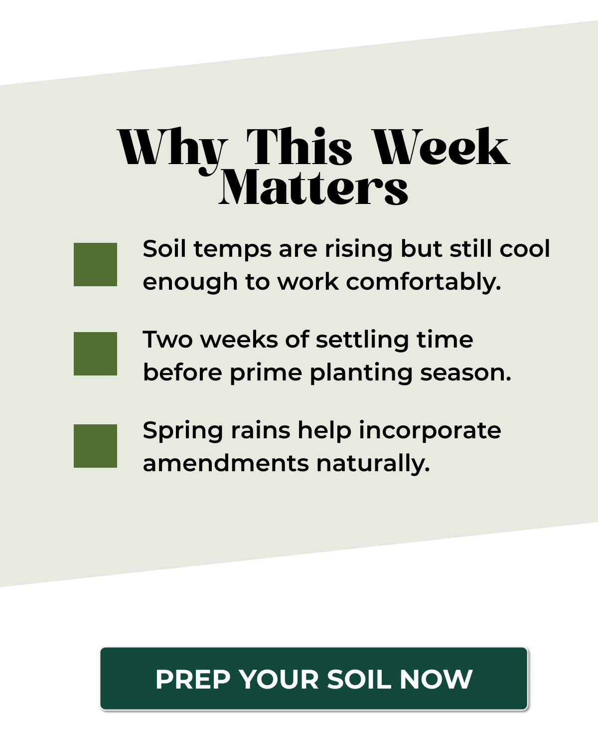 Why This Week Matters