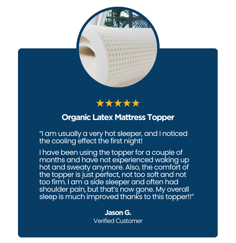 Alt="Organic Latex Mattress Topper"