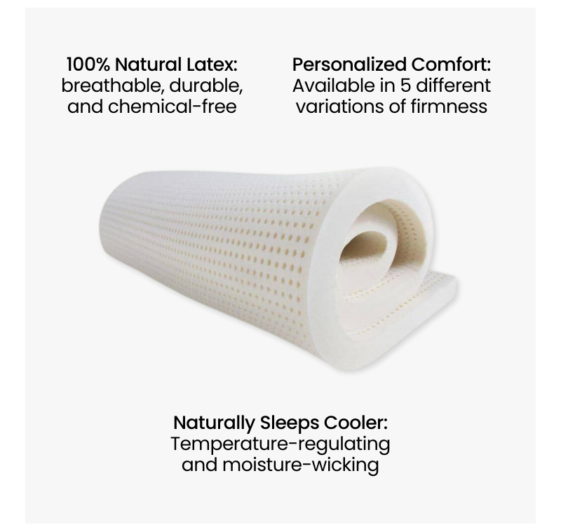 Alt="Latex Mattress Topper"