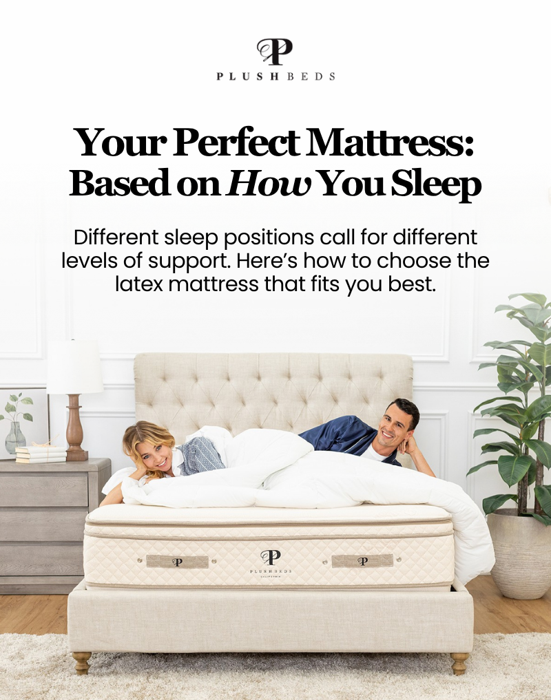 Alt="Find Your Perfect Mattress"
