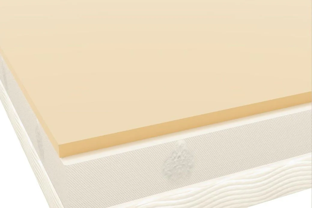 Image of Memory Foam Topper