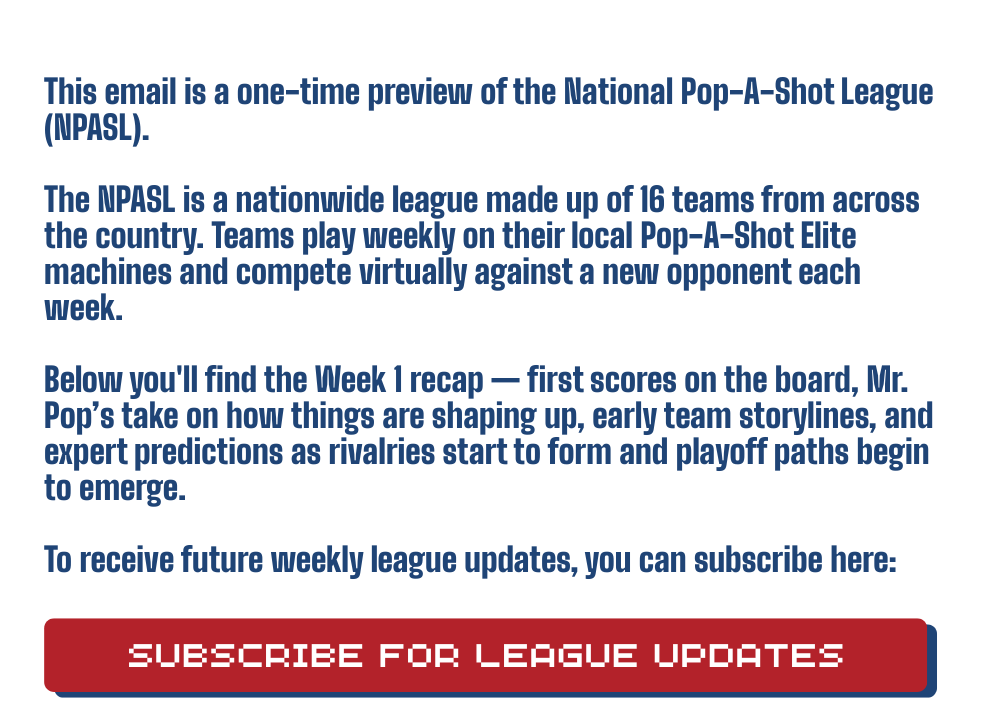 Thanks for a great week 1.  Read on for a look at results, interviews, week 2 schedule, and more.