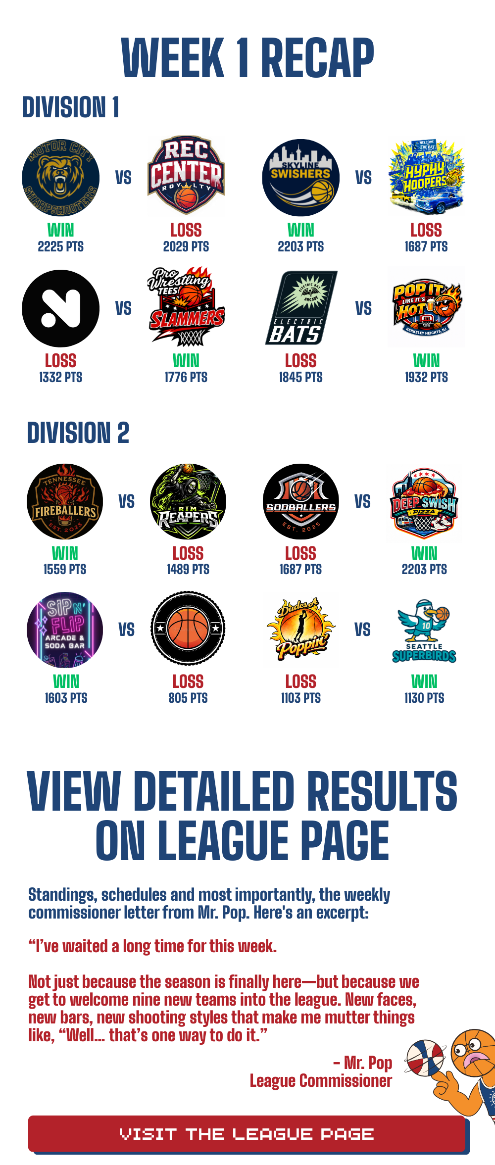 Week 1 Results – Click to View League Page
