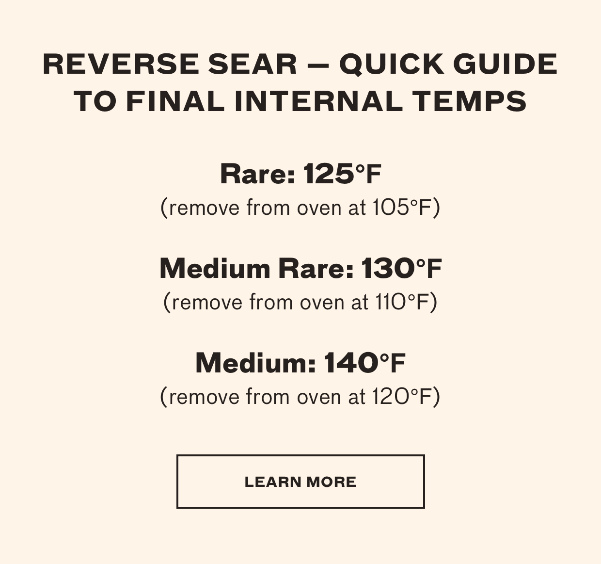 Quick guide to final internal temps
