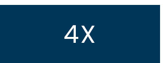 4x
