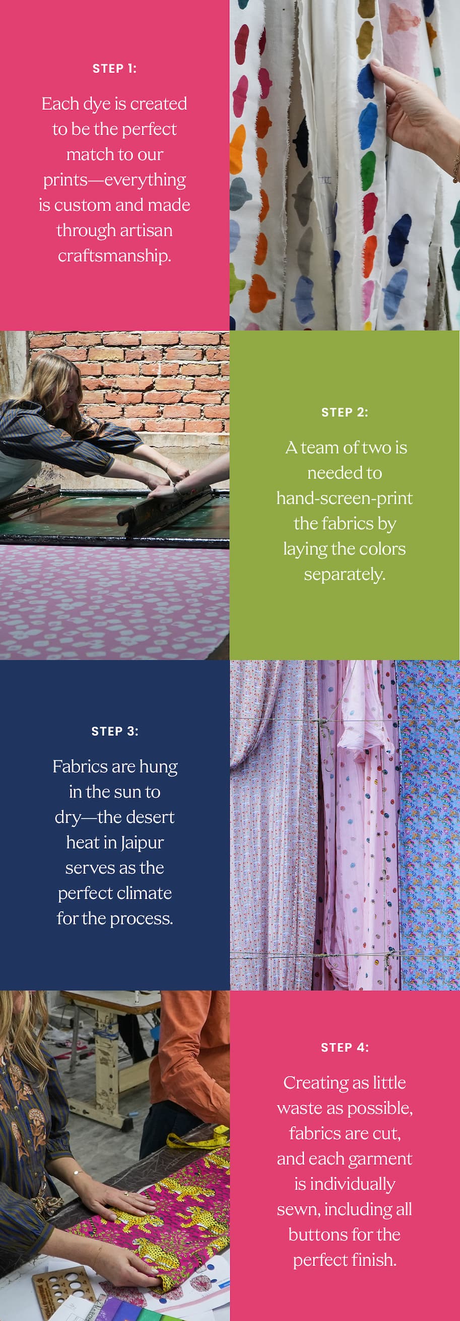 Step 1: Every dye is created to be the perfect match to our prints—everything is custom and made through artisan craftsmanship.   Step 2: A team of two is needed to hand-screen-print the fabrics by laying the colors separately.  Step 3: Fabrics are hung in the sun to dry—the desert heat in Jaipur serves as the perfect climate for the process.  Step 4: Creating as little waste as possible, fabrics are cut, and each garment is individually sewn, including all buttons for the perfect finish.