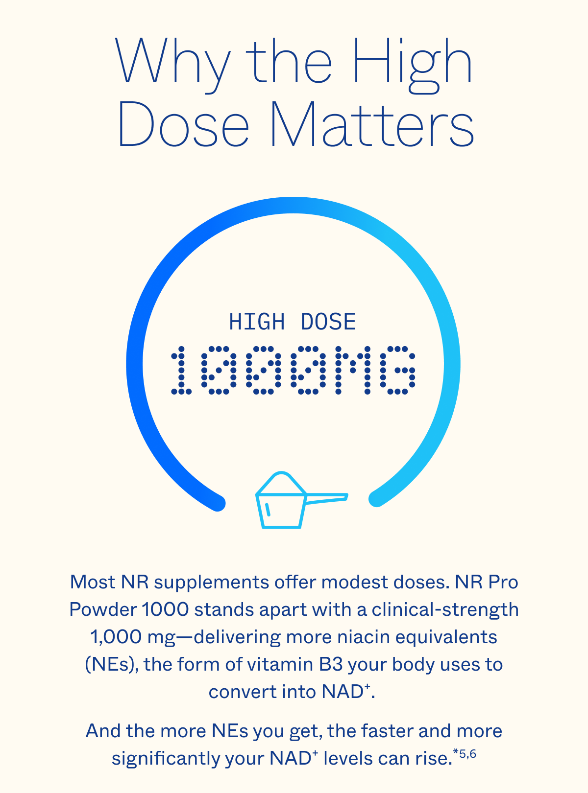 Why the high dose matters