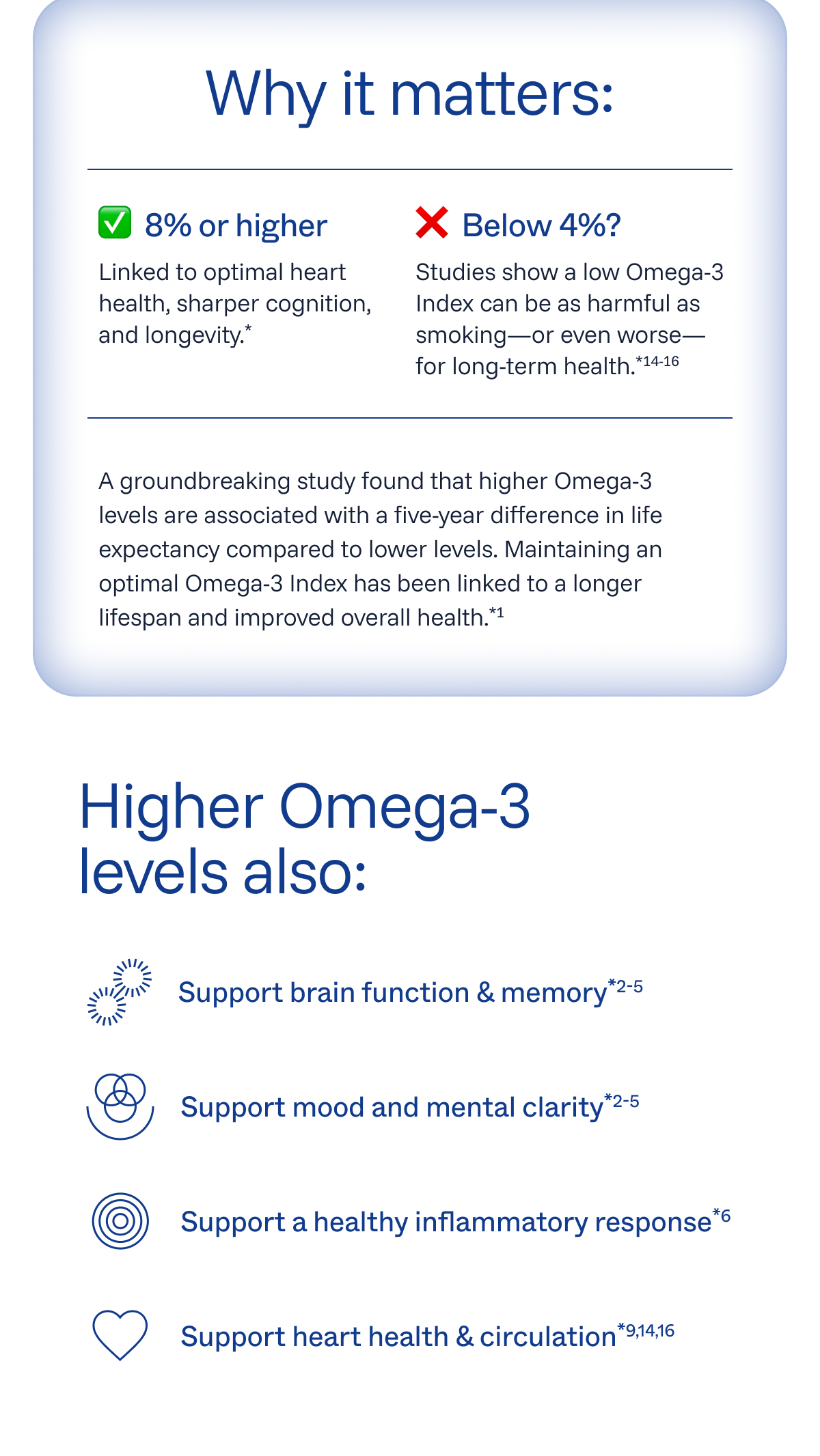 Linked to optimal heart health and sharper cognition