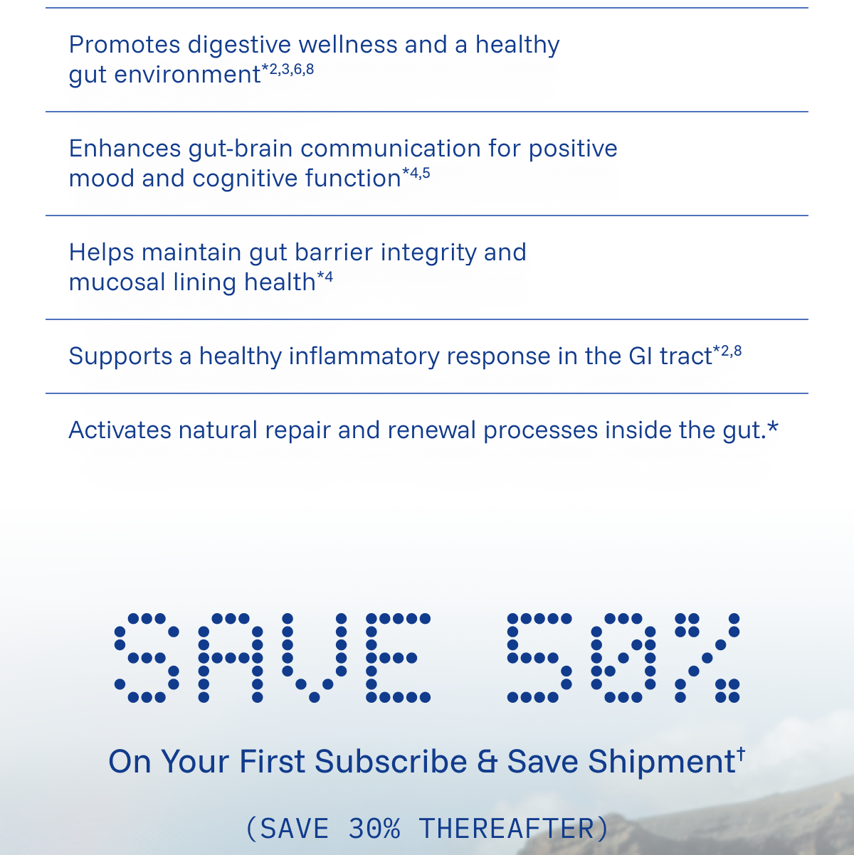 Promotes digestive wellness and a healthy gut environment