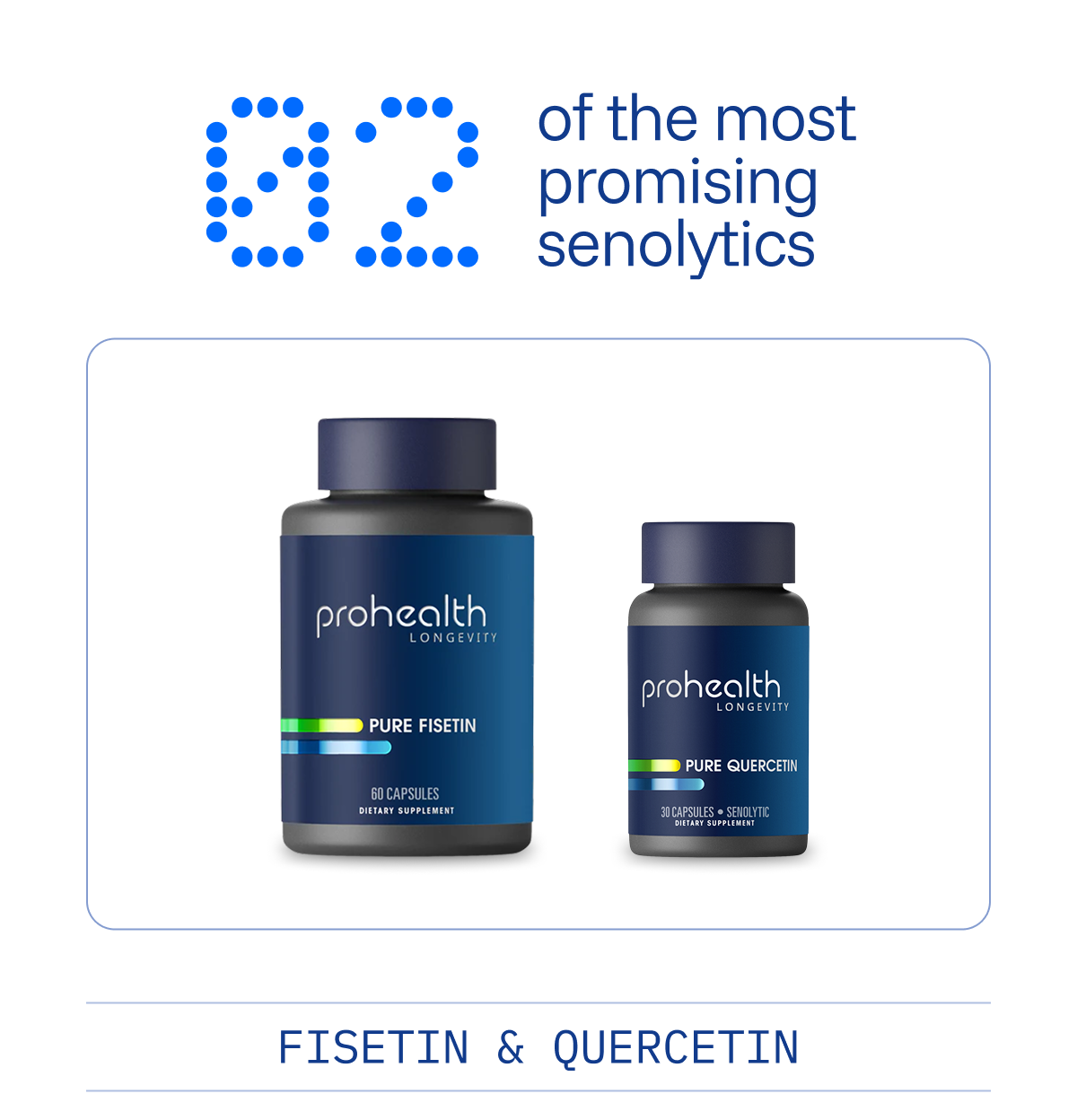 The most promising senolytics