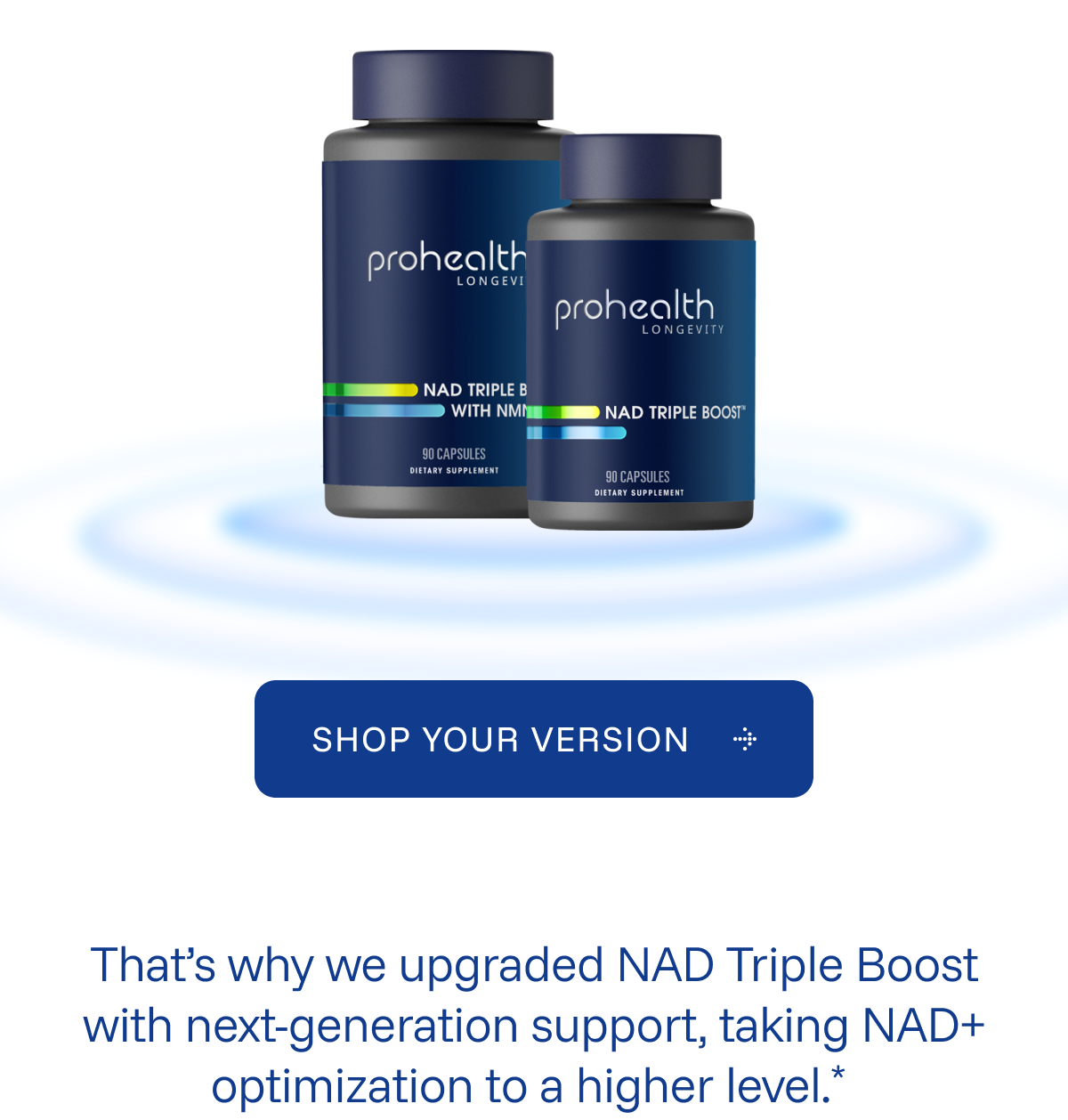 Our systems-based approach supports every step of NAD+ lifecycle
