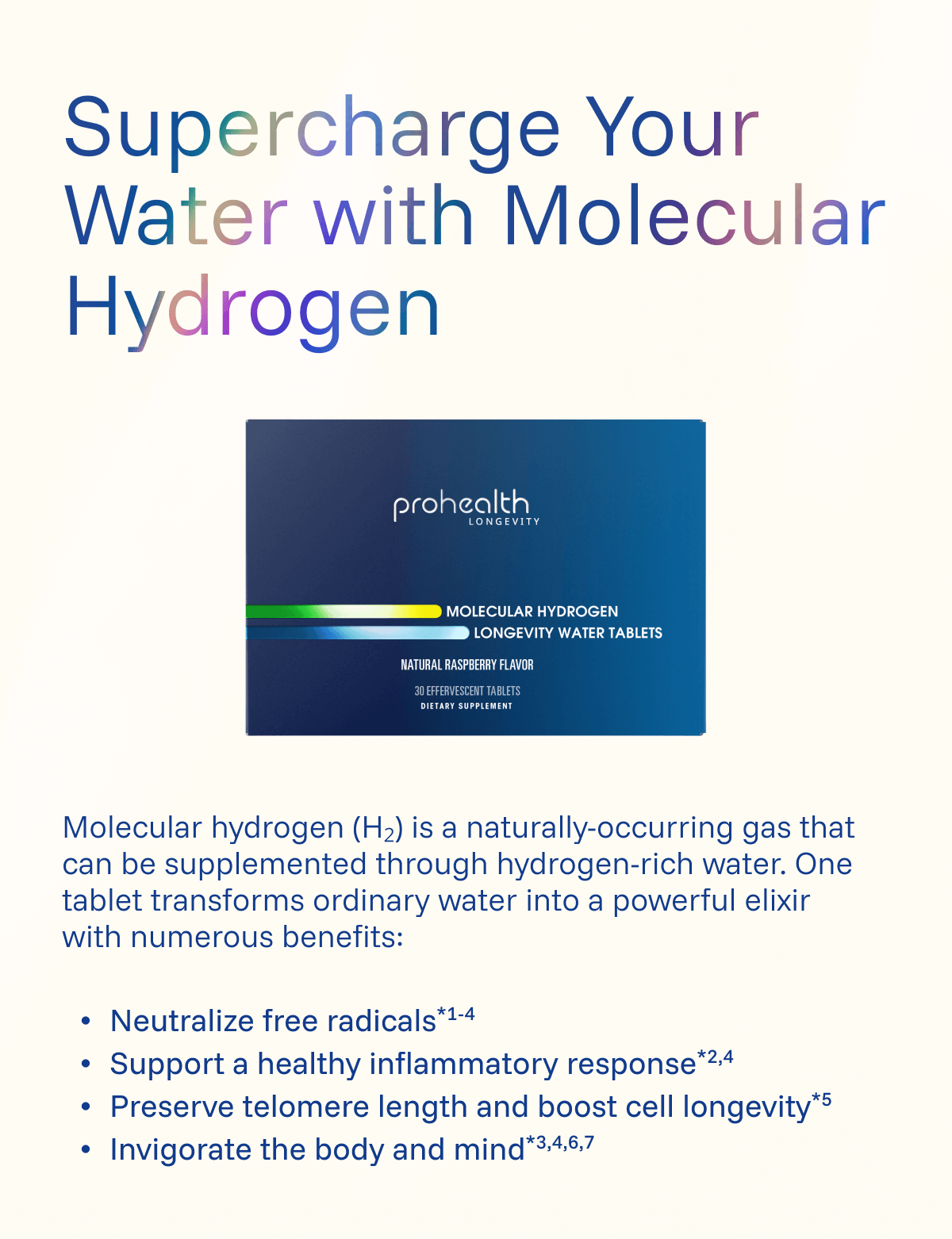 Supercharge Your Water With Molecular Hydrogren