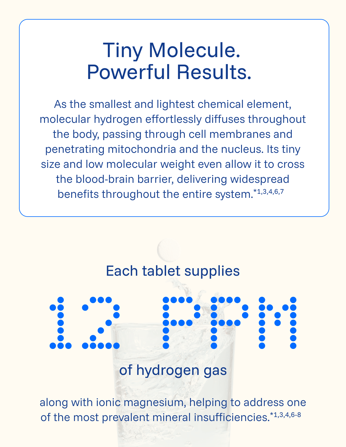 Tiny Molecule. Powerful Resuts