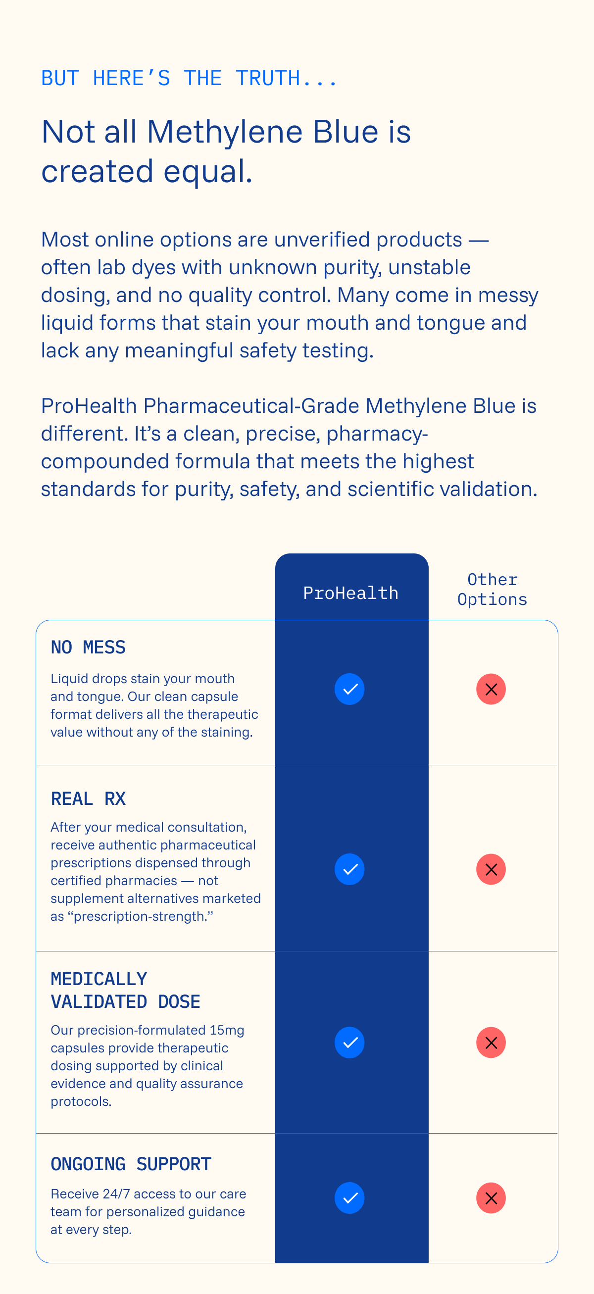 Not all Methylene Blue is created equal