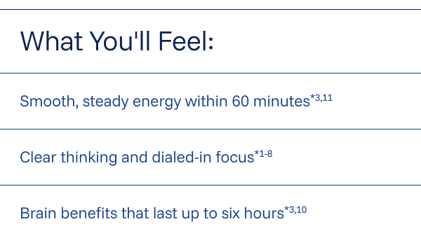 Fast Acting Nootropic
