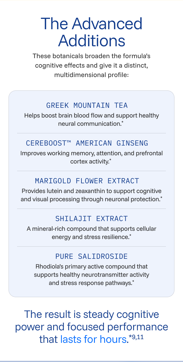 Fast Acting Nootropic