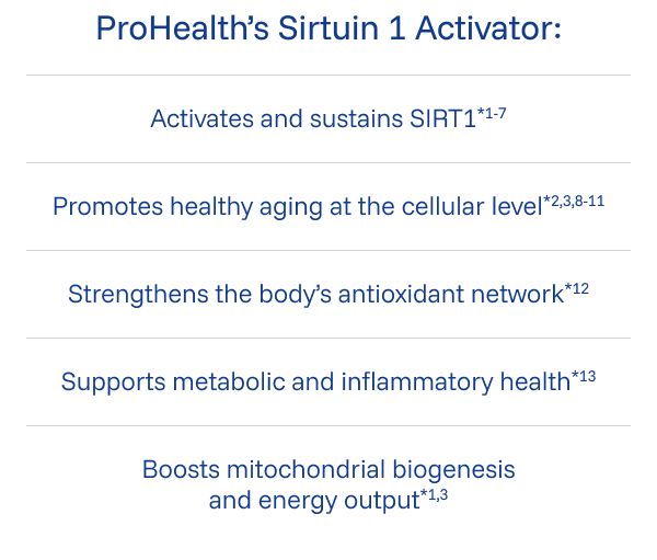 Sirtuin 1 Activator