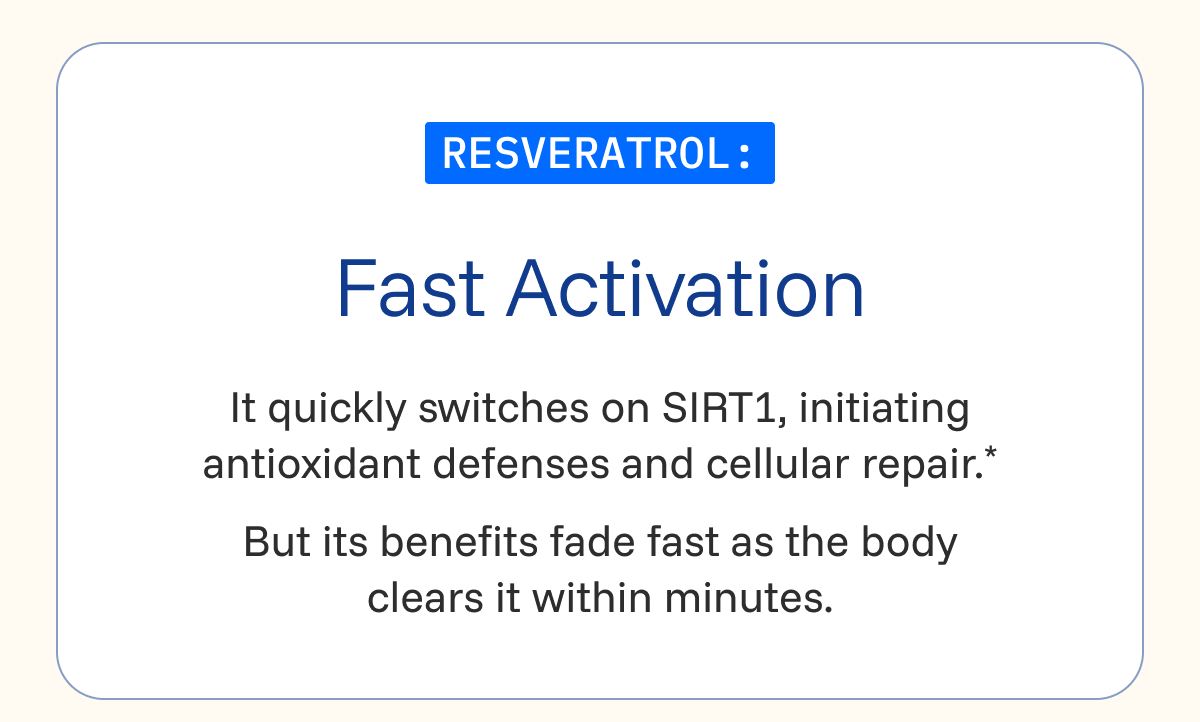 Sirtuin 1 Activator