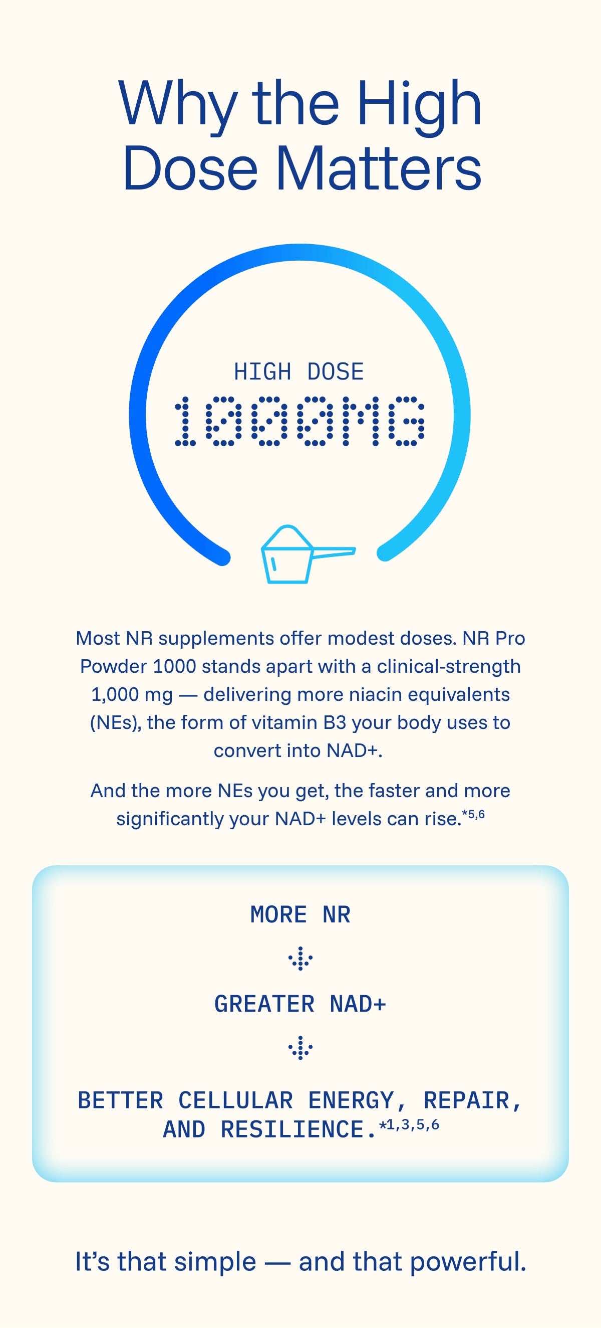 Why the high dose matters