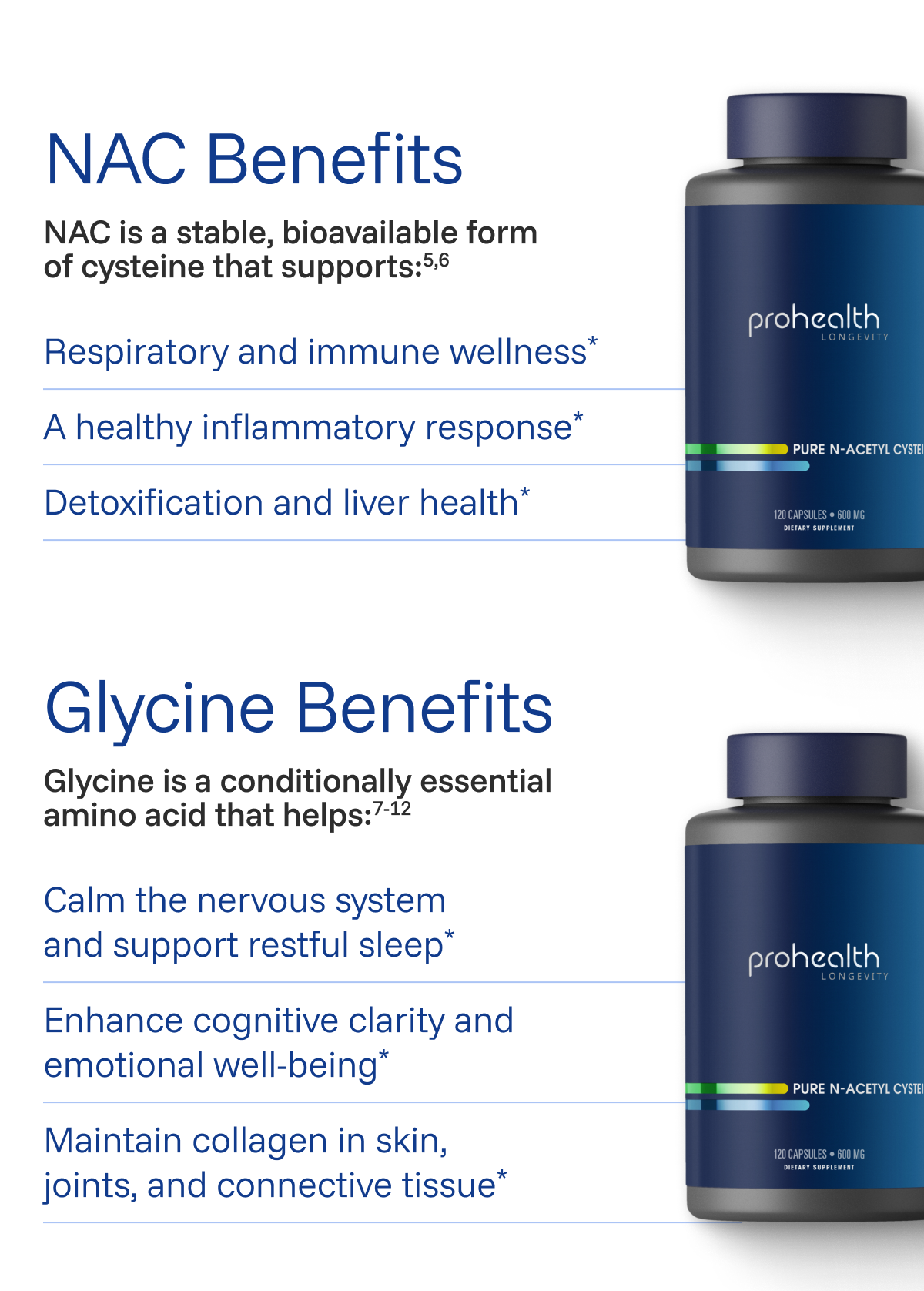 Glycine + NAC benefits