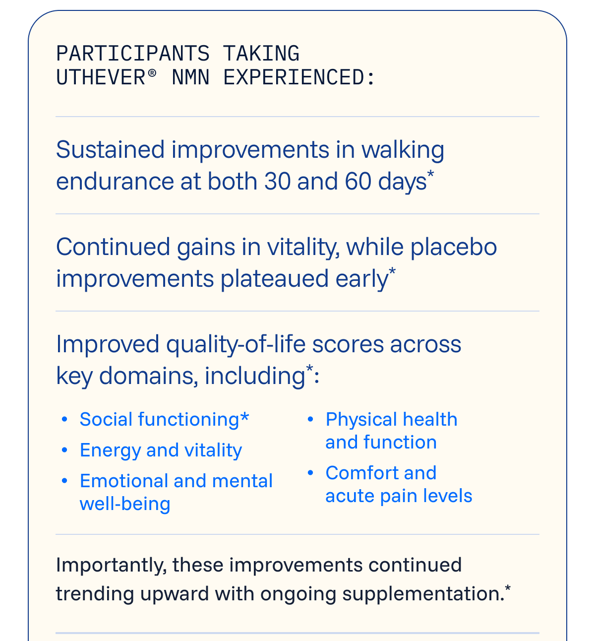 Participants taking Uthever® NMN Experienced