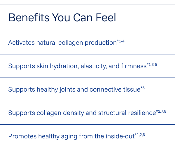 Pro Collagen