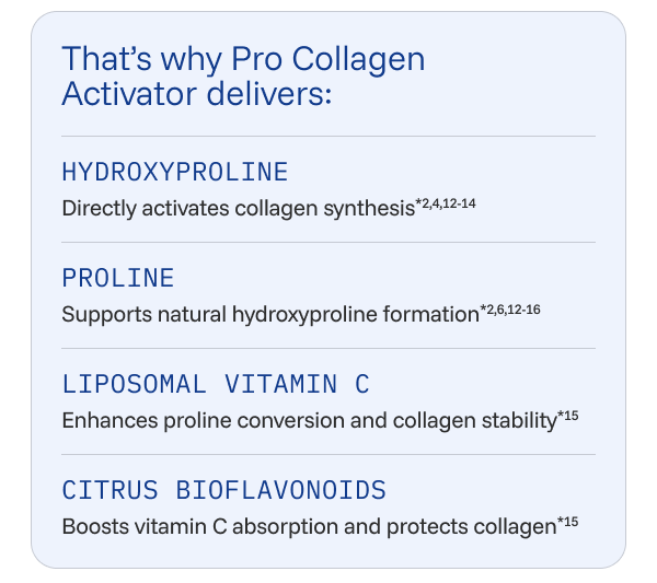 Pro Collagen
