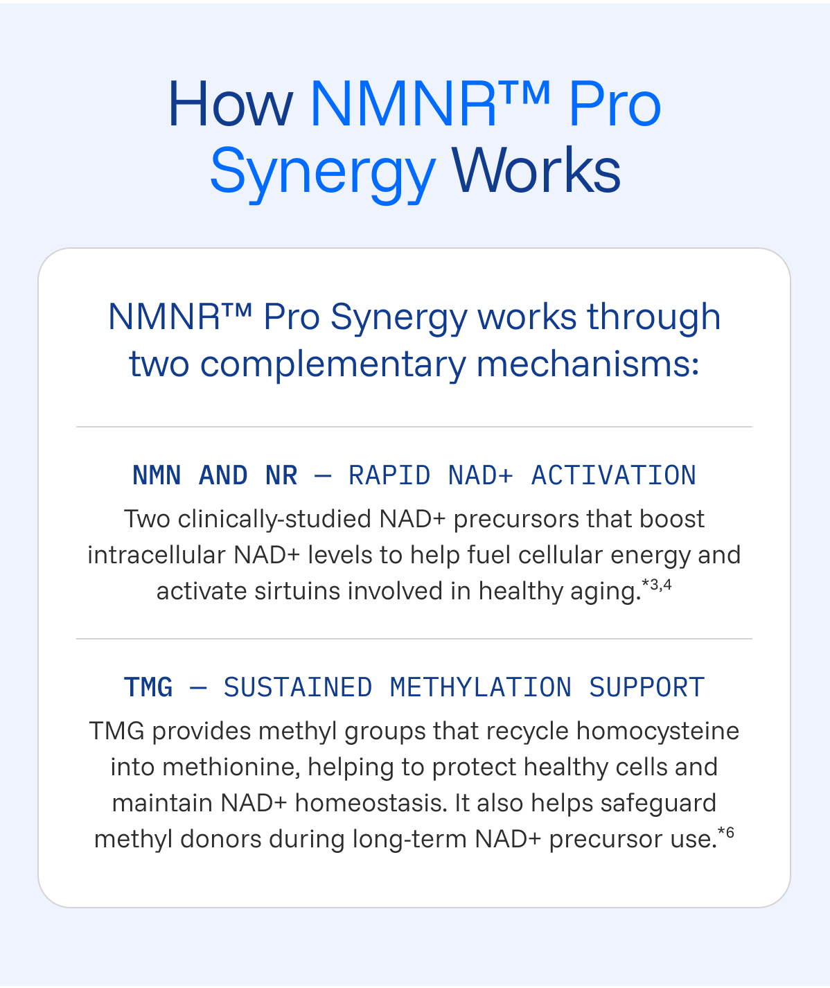NMNR™ Pro Synergy