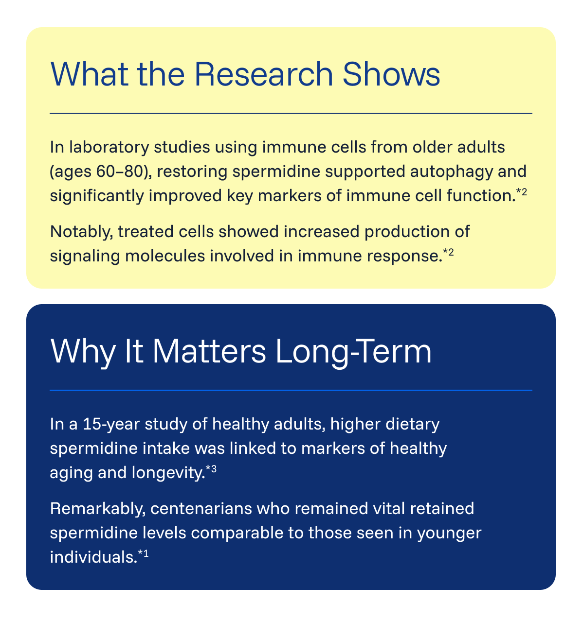 What the Research Shows