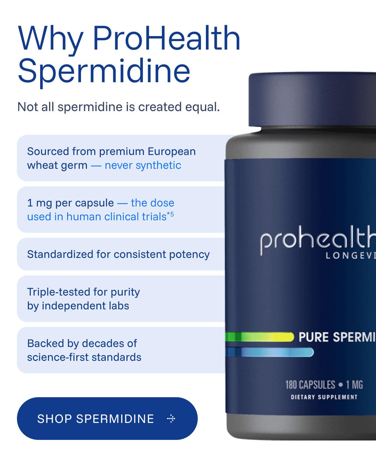 Why ProHealth Spermidine Not all spermidine is created equal.