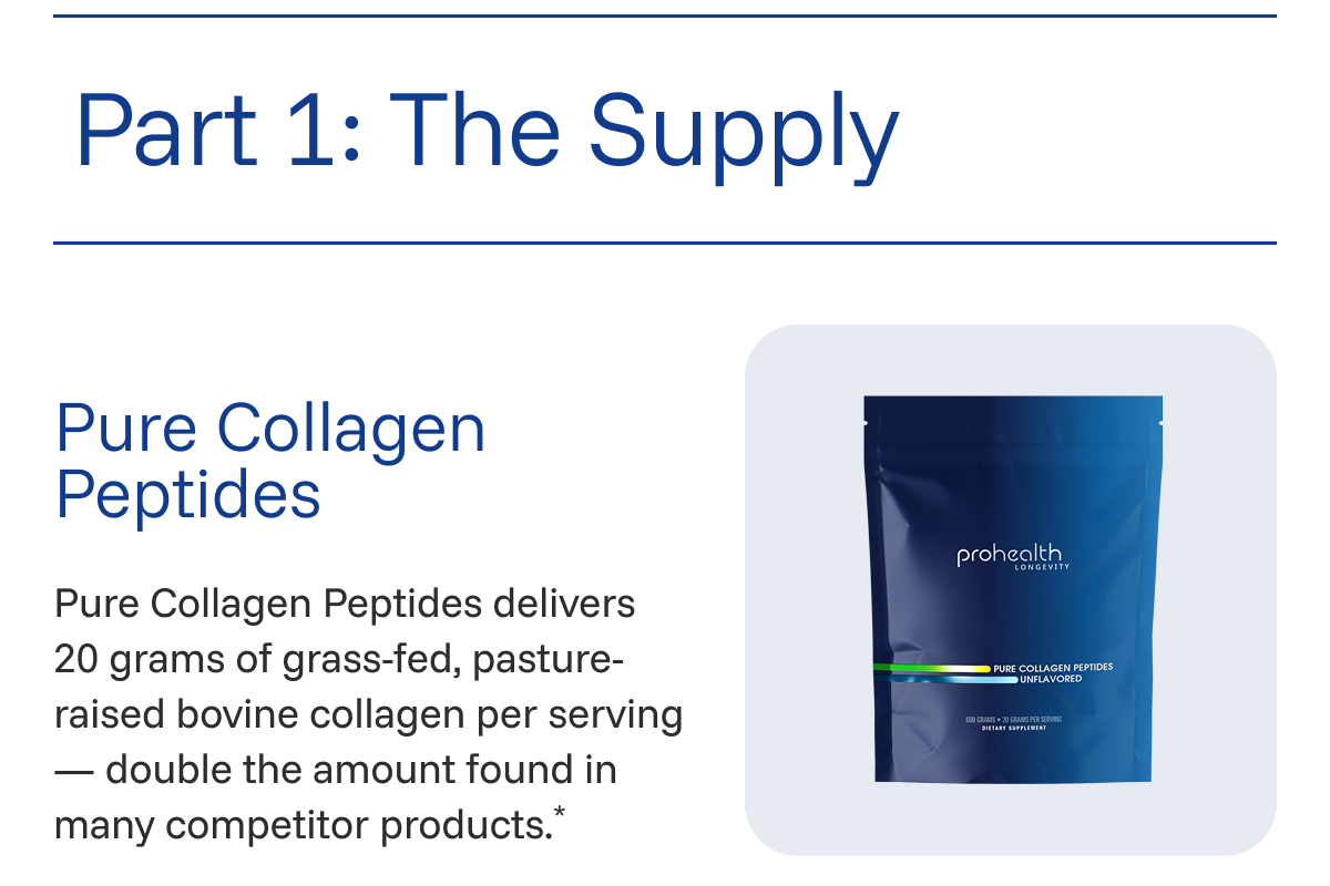 Part 1: The Supply