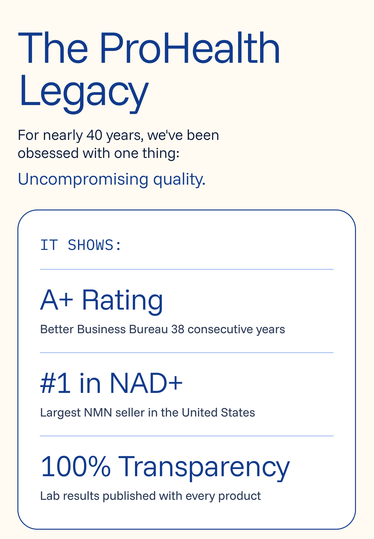For nearly 40 years, we've been obsessed with one thing: uncompromising quality.  