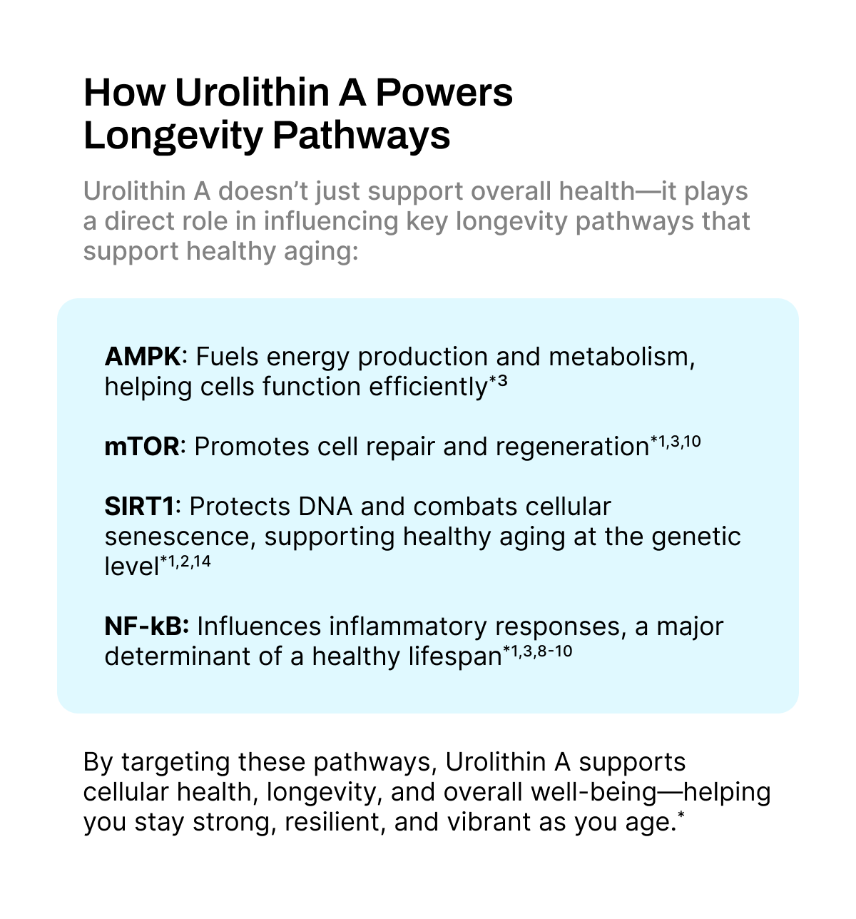 Full Spectrum Urolithin A