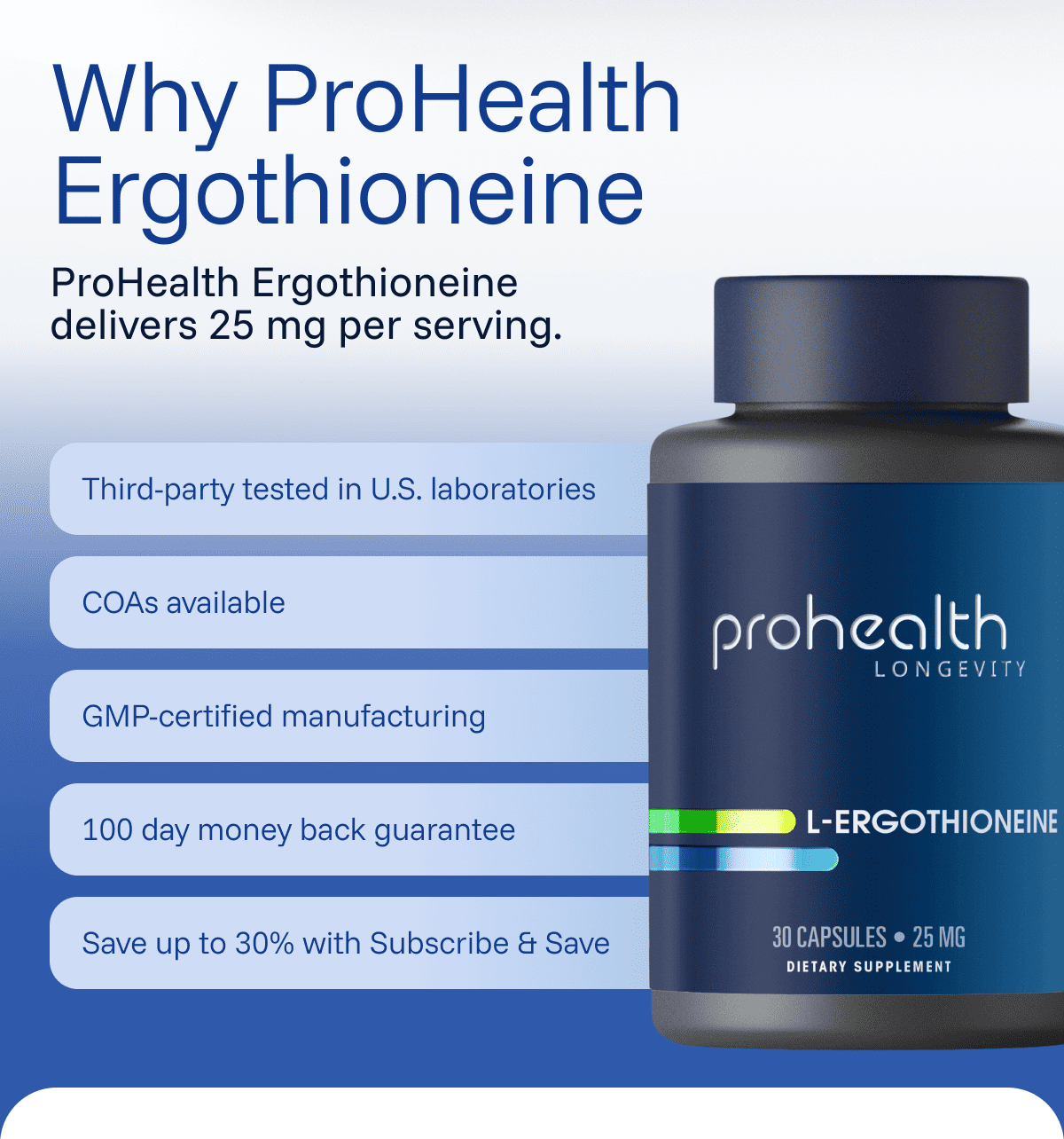 Why ProHealth Ergothioneine 