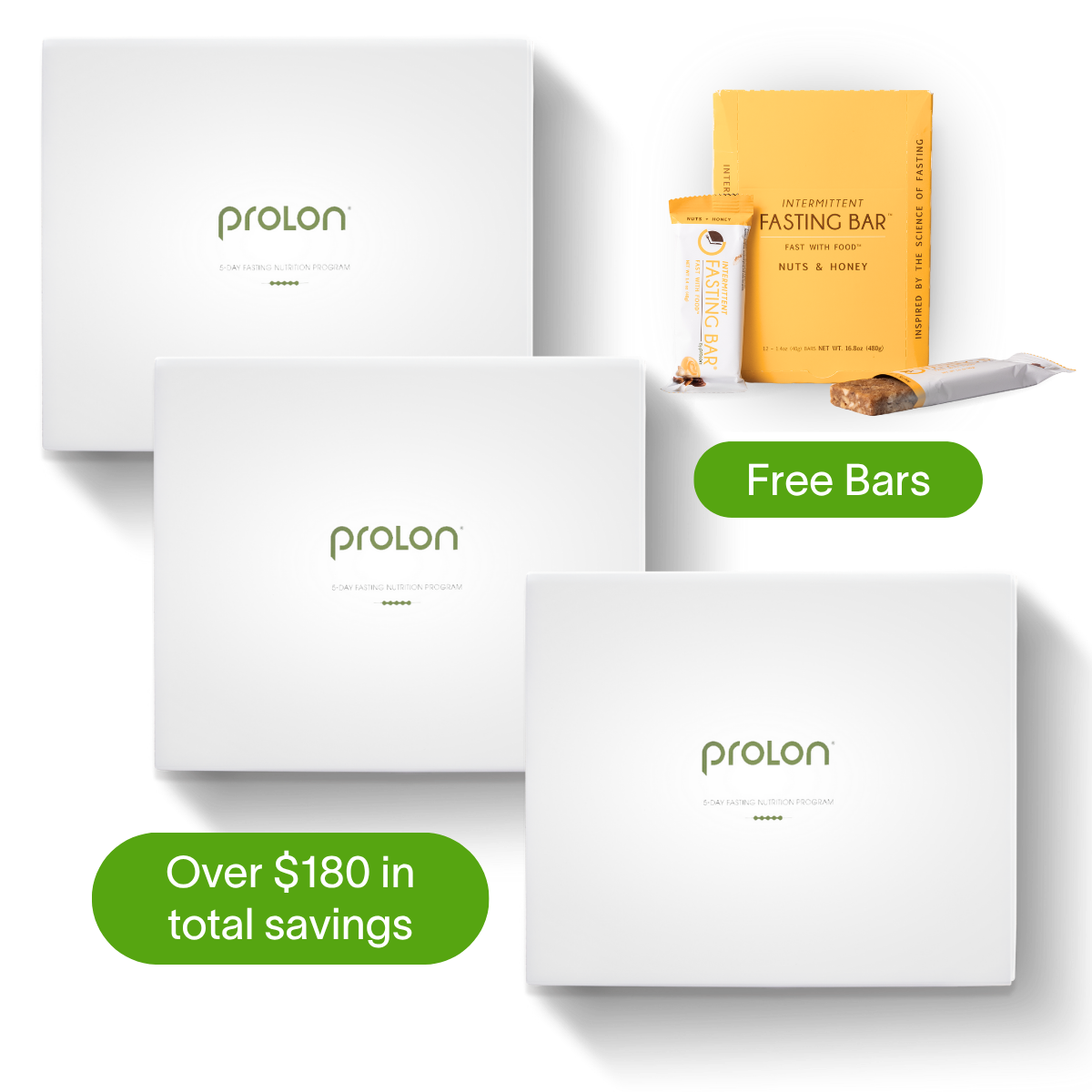 Over $180 in total savings when your purchased three 5-Day kits