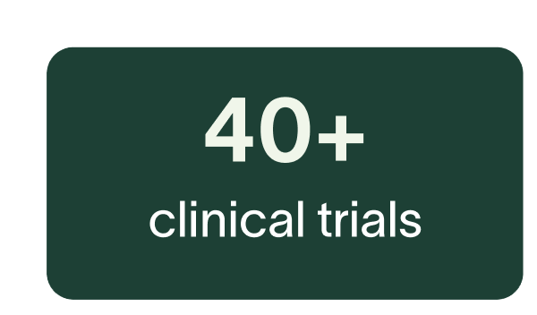 40+ clinical trials