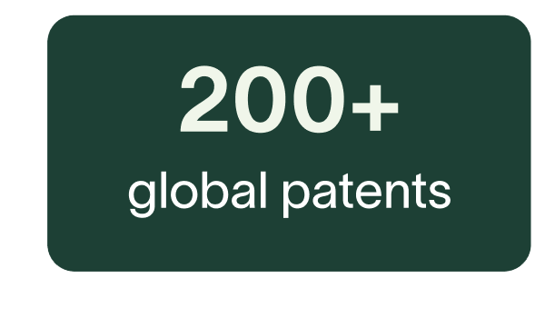 200+ global patents