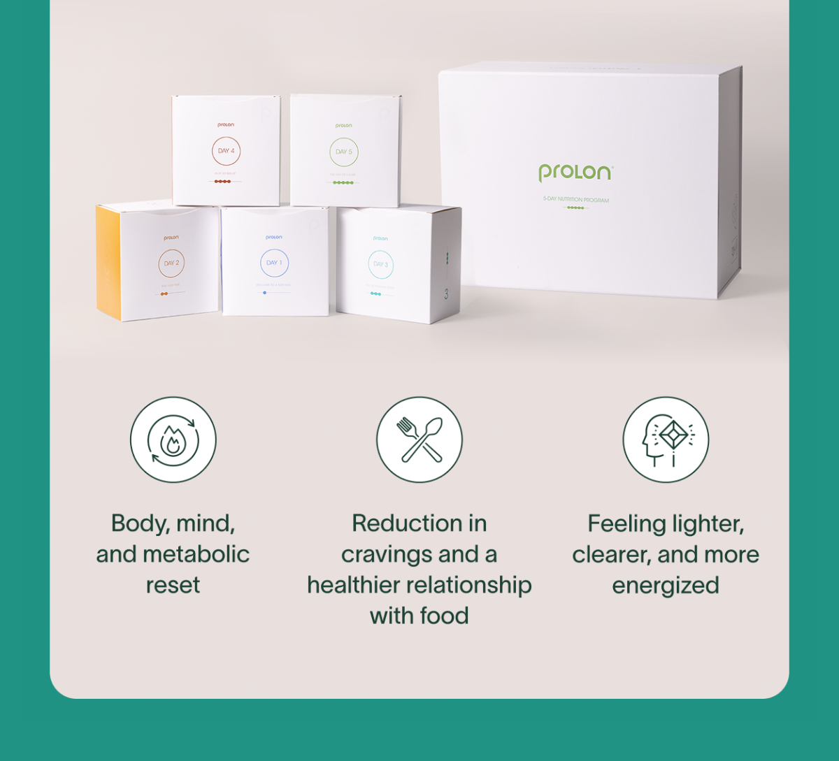 Body, mind, and metabolic reset | Reduction in cravings and a healthier relationship with food | Feeling lighter, clearer, and more energized