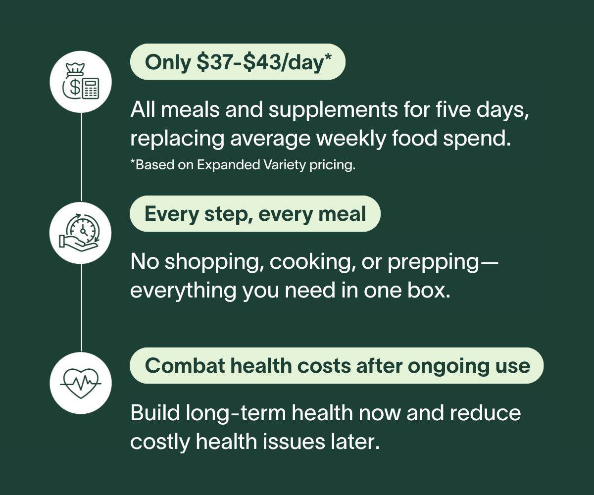 Only $37-43/day* - All meals and supplements for five days, replacing the average weekly food spend. *Based on Expanded Variety pricing. | Every step, every meal - No shopping, cooking, or prepping—everything you need in one box. | Combat health costs after ongoing use - Build long-term health now and reduce costly health issues later.
