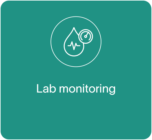 Lab monitoring